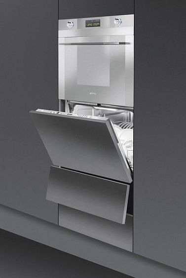 Посудомоечная машина SMEG stc75 купить с доставкой по Москве и Московской области в интернет-магазине ЕвроТехно