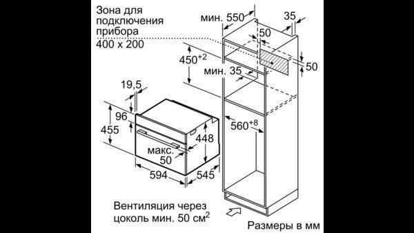 Микроволновая печь NEFF C1APG64N0 купить с доставкой по Москве и Московской области в интернет-магазине ЕвроТехно