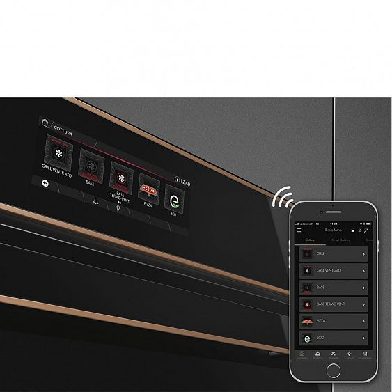 Духовой шкаф SMEG SFP6606WTPNR купить с доставкой по Москве и Московской области в интернет-магазине ЕвроТехно