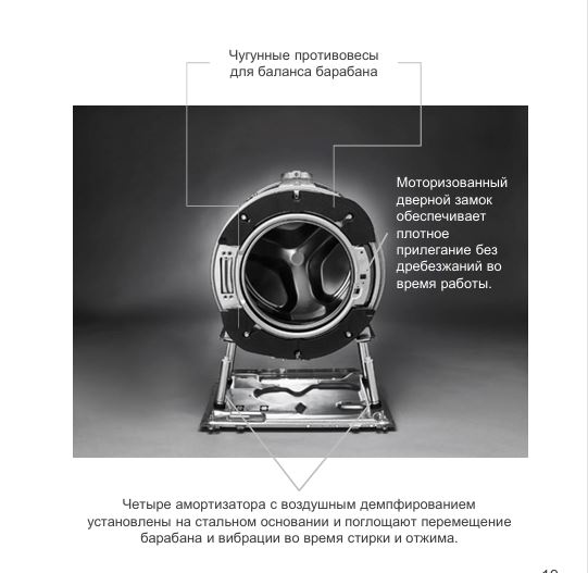 Стиральная машина Asko W1084BW купить с доставкой по Москве и Московской области в интернет-магазине ЕвроТехно