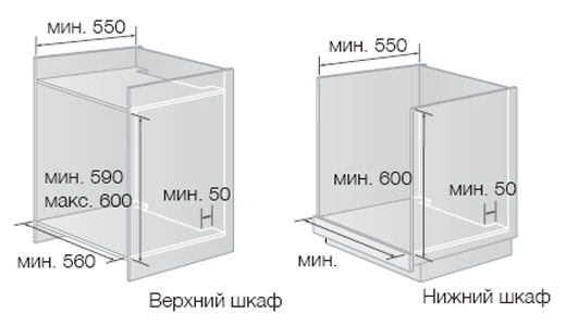 Духовой шкаф SAMSUNG bfn1591g/bwt купить с доставкой по Москве и Московской области в интернет-магазине ЕвроТехно