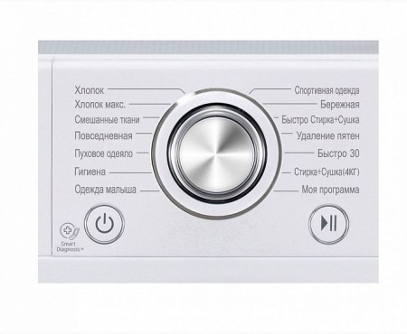 Стиральная машина с фронтальной загрузкой LG F12U2HDM1N купить с доставкой по Москве и Московской области в интернет-магазине ЕвроТехно