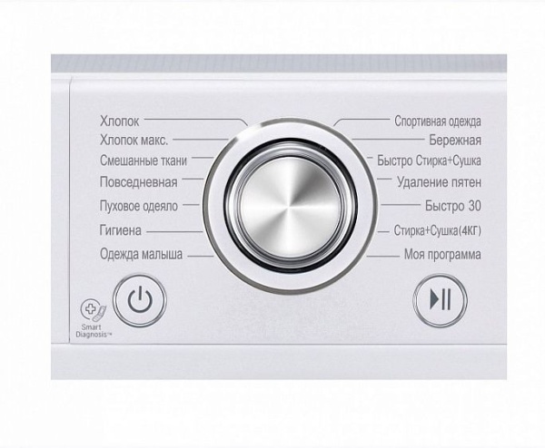 Стиральная машина с фронтальной загрузкой LG F12U2HDM1N купить с доставкой по Москве и Московской области в интернет-магазине ЕвроТехно