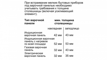 Духовой шкаф NEFF C18FT48H0 купить с доставкой по Москве и Московской области в интернет-магазине ЕвроТехно