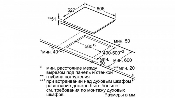 Индукционная варочная поверхность BOSCH PXX675DV1E купить от 74 990 руб. с доставкой по Москве и Московской области