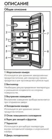 Холодильник SMEG FAB28LWH5 купить с доставкой по Москве и Московской области в интернет-магазине ЕвроТехно