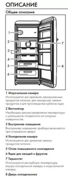 Холодильник SMEG FAB28LWH5 купить с доставкой по Москве и Московской области в интернет-магазине ЕвроТехно