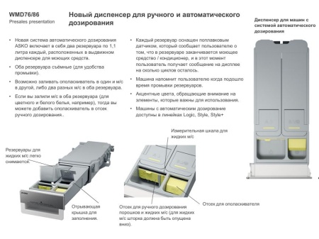 Стиральная машина Asko W5096RT купить с доставкой по Москве и Московской области в интернет-магазине ЕвроТехно