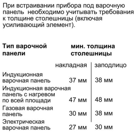 Встраиваемый электрический духовой шкаф Siemens HB636GBS1 купить с доставкой по Москве и Московской области в интернет-магазине ЕвроТехно