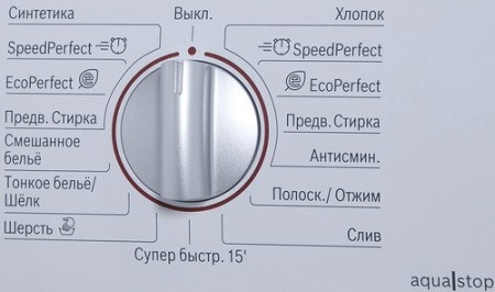 Стиральная машина BOSCH WAE24240OE купить с доставкой по Москве и Московской области в интернет-магазине ЕвроТехно