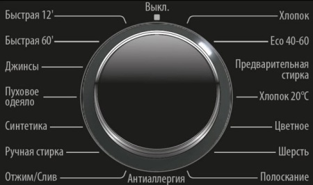 Стиральная машина Smeg WM3T24RU купить с доставкой по Москве и Московской области в интернет-магазине ЕвроТехно