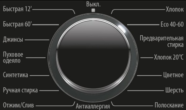 Стиральная машина Smeg WM3T24RU купить с доставкой по Москве и Московской области в интернет-магазине ЕвроТехно
