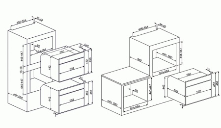 Духовой шкаф SMEG SF4920VCP купить с доставкой по Москве и Московской области в интернет-магазине ЕвроТехно