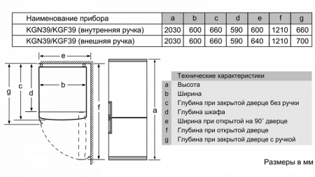 Холодильник NEFF KG7393I21R купить с доставкой по Москве и Московской области в интернет-магазине ЕвроТехно