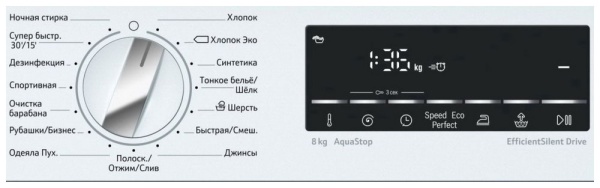 Стиральная машина NEFF W6440X0OE купить с доставкой по Москве и Московской области в интернет-магазине ЕвроТехно