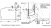 Духовой шкаф BOSCH HNG6764W6 купить с доставкой по Москве и Московской области в интернет-магазине ЕвроТехно