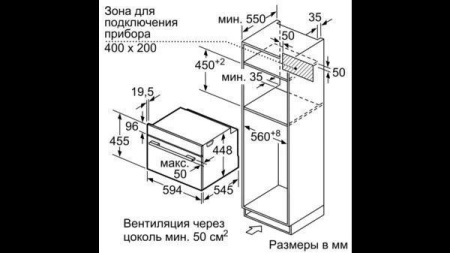 Микроволновая печь NEFF C1APG64N0 купить с доставкой по Москве и Московской области в интернет-магазине ЕвроТехно
