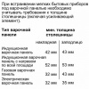 Электрический духовой шкаф BOSCH CMG 6764W1 купить с доставкой по Москве и Московской области в интернет-магазине ЕвроТехно