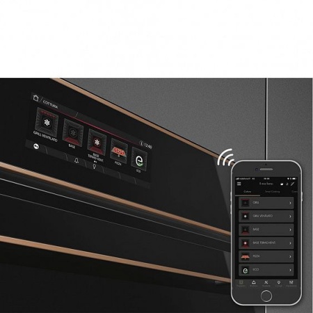 Духовой шкаф SMEG SFP6606WTPNR купить с доставкой по Москве и Московской области в интернет-магазине ЕвроТехно