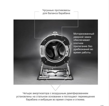 Стиральная машина Asko W1084BW купить с доставкой по Москве и Московской области в интернет-магазине ЕвроТехно