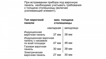 Духовой шкаф BOSCH HNG6764W6 купить с доставкой по Москве и Московской области в интернет-магазине ЕвроТехно