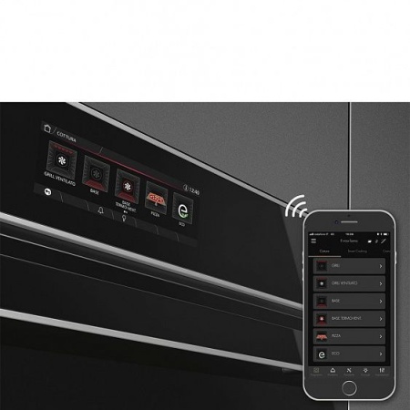 Духовой шкаф SMEG SFP6606WTPNX купить с доставкой по Москве и Московской области в интернет-магазине ЕвроТехно