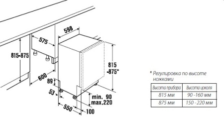 Посудомоечная машина KUPPERSBUSCH IGV 6509.5 купить с доставкой по Москве и Московской области в интернет-магазине ЕвроТехно