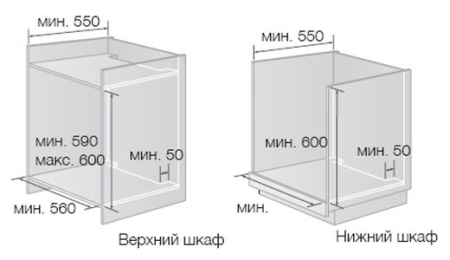 Духовой шкаф SAMSUNG bfn1591g/bwt купить с доставкой по Москве и Московской области в интернет-магазине ЕвроТехно
