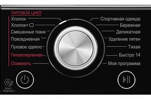 Стиральная машина LG F-4J9VS2L купить с доставкой по Москве и Московской области в интернет-магазине ЕвроТехно