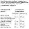 Духовой шкаф BOSCH hbg633tw1 купить с доставкой по Москве и Московской области в интернет-магазине ЕвроТехно