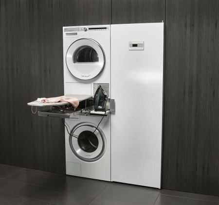 СТИРАЛЬНАЯ МАШИНА ASKO W4086C.W/3 купить с доставкой по Москве и Московской области в интернет-магазине ЕвроТехно